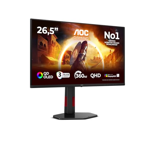 Avis AOC Q27G4SDR : Test Complet 2026